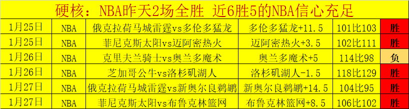 速滑世锦赛,收官,中国代表团,捷报足球比分网,体育官网,平台入口,足球比分,即时比分,比分直播