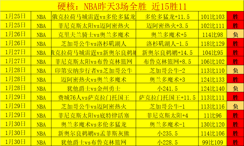 巴斯克斯续,约悬而未决,协商或遭遇,捷报足球比分网,体育官网,平台入口,足球比分,即时比分,比分直播