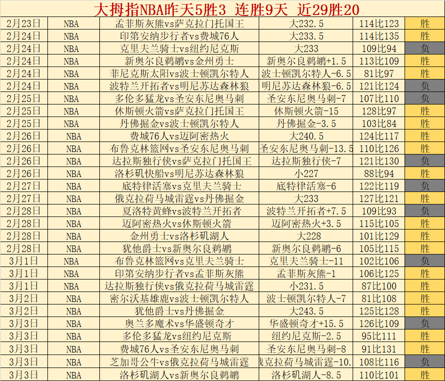 北京短道速,滑联赛激情,少年逐梦冰,捷报足球比分网,体育官网,平台入口,足球比分,即时比分,比分直播