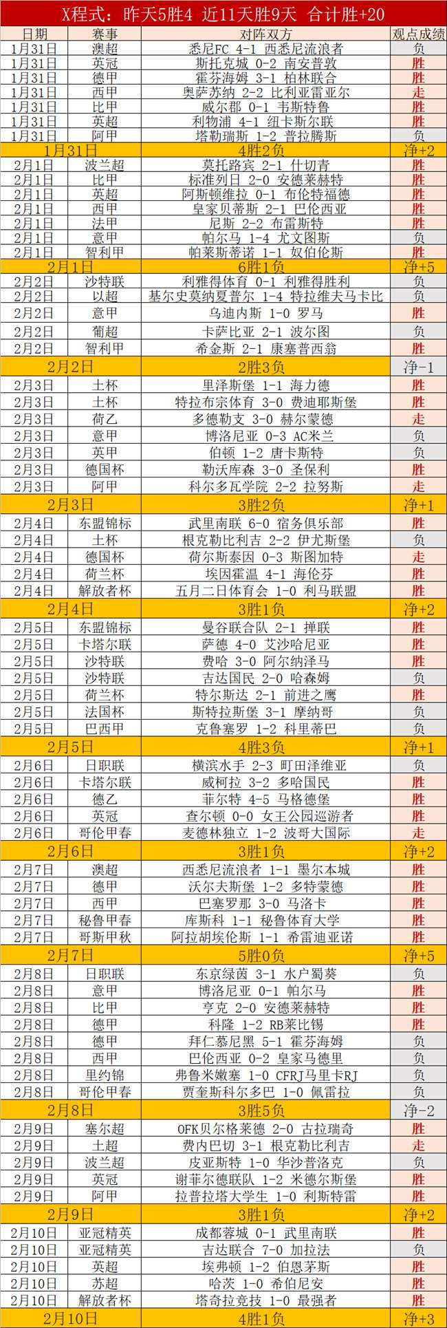 高一学子世,锦赛对决,竟意外重逢,捷报足球比分网,体育官网,平台入口,足球比分,即时比分,比分直播