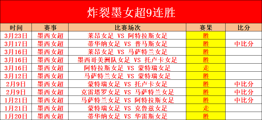 每日精准出,足球盛宴中,射中,捷报足球比分网,体育官网,平台入口,足球比分,即时比分,比分直播