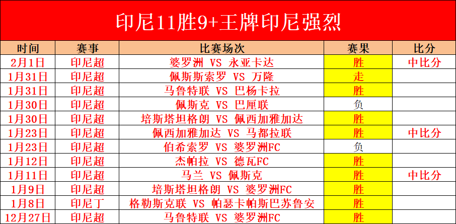 大乐透期号,专家推荐,质合分析前,捷报足球比分网,体育官网,平台入口,足球比分,即时比分,比分直播