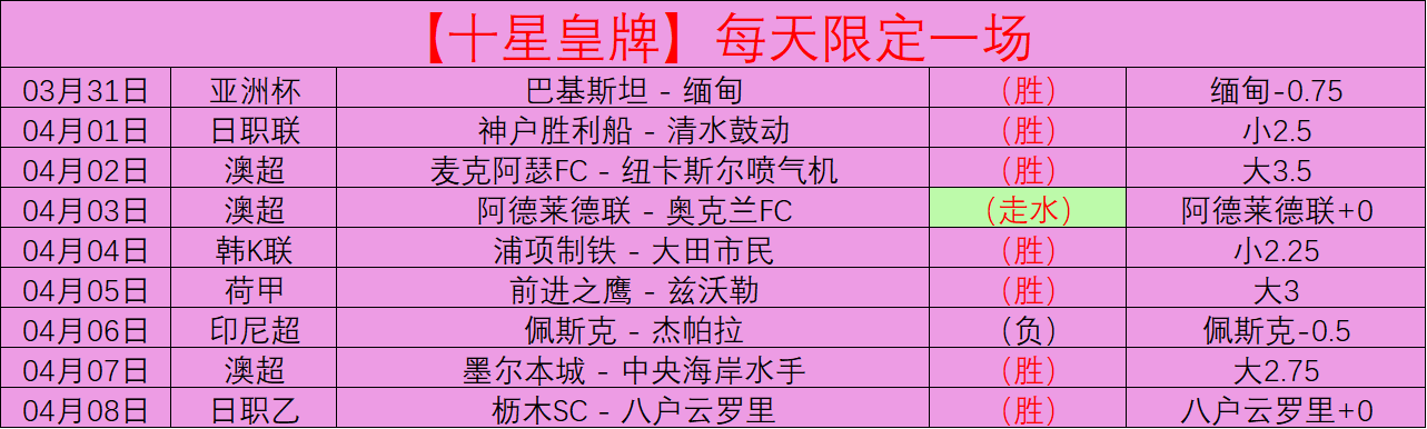 博洛尼亚队,教练,九轮前,捷报足球比分网,体育官网,平台入口,足球比分,即时比分,比分直播
