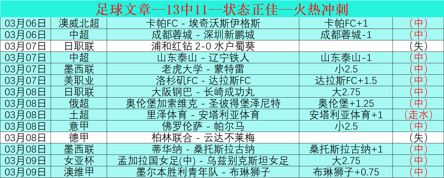 大乐透期号,专家推荐,葡萄牙体育,捷报足球比分网,体育官网,平台入口,足球比分,即时比分,比分直播