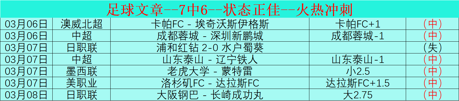 孙杨高原苦,练泪洒三场,春锦赛成绩,捷报足球比分网,体育官网,平台入口,足球比分,即时比分,比分直播