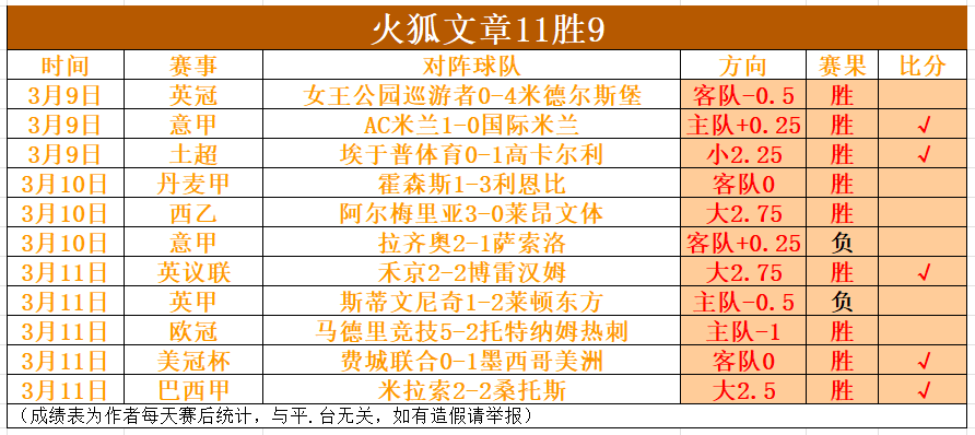 今日意甲赛,况分析,萨索洛,捷报足球比分网,体育官网,平台入口,足球比分,即时比分,比分直播