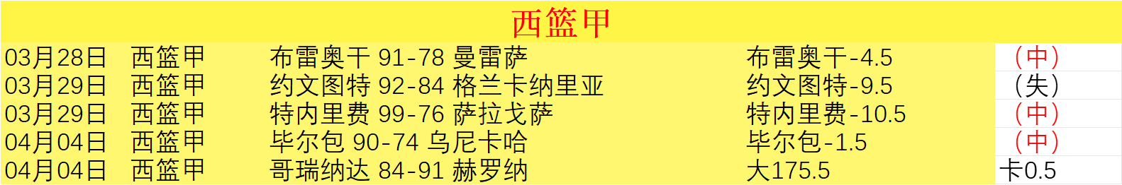 津门虎热身,赛三节战大,连英博,捷报足球比分网,体育官网,平台入口,足球比分,即时比分,比分直播