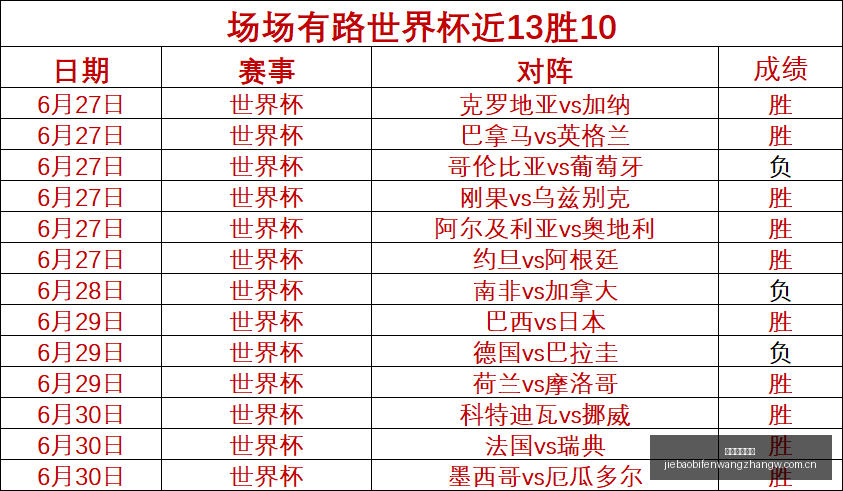 捷报足球比,捷报足球比分,捷报足球比分网,捷报足球比分网,体育官网,平台入口,足球比分,即时比分,比分直播