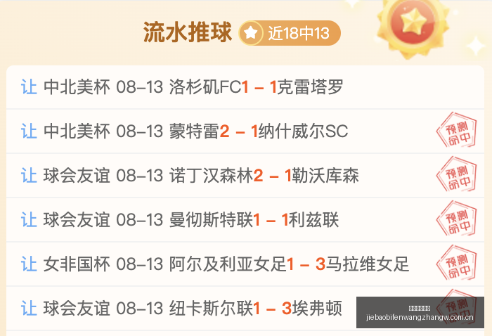 库明加若达,阿隆戈登效,森林狼实力,捷报足球比分网,体育官网,平台入口,足球比分,即时比分,比分直播
