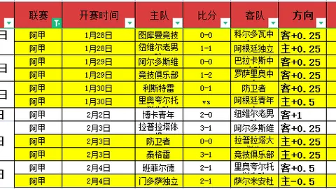 墨尔本联大NBL连胜，18点NBL对决揭秘：跳蚁对决不容错过！