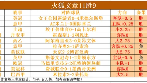 今日意甲赛况分析：萨索洛VS科莫大乐透期号专家推荐