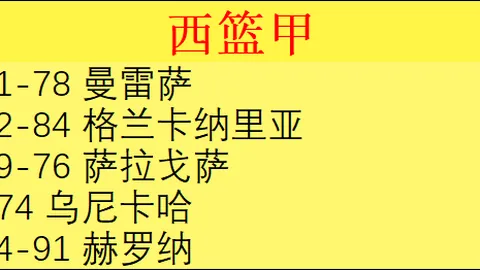 津门虎热身赛三节战大连英博，4-1完胜对手