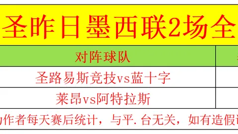 捷报足球比，即时比分，分 113326