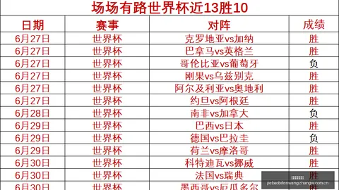 捷报足球比分 125054 4