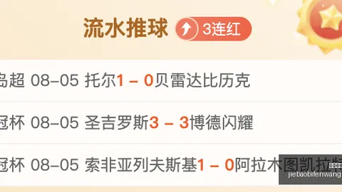 捷报足球比分 130115